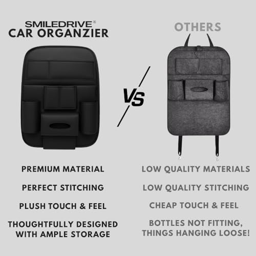 SMILEDRIVE® Car Back Seat Organizer–Premium Universal Rear Storage | Multi-Pocket Bottle & Tissue Holders Easy Install - Image 5