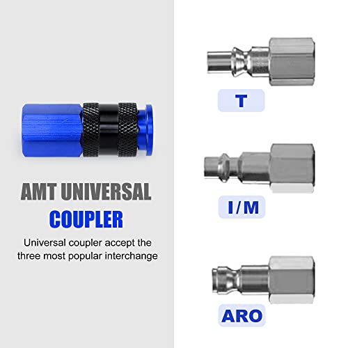 FYPower 25 Pieces 1/4" NPT Aluminum Air Coupler and Plug Kit, Quick Connect Air Fittings, Industrial Quick Connector Set (Blue) - Image 3