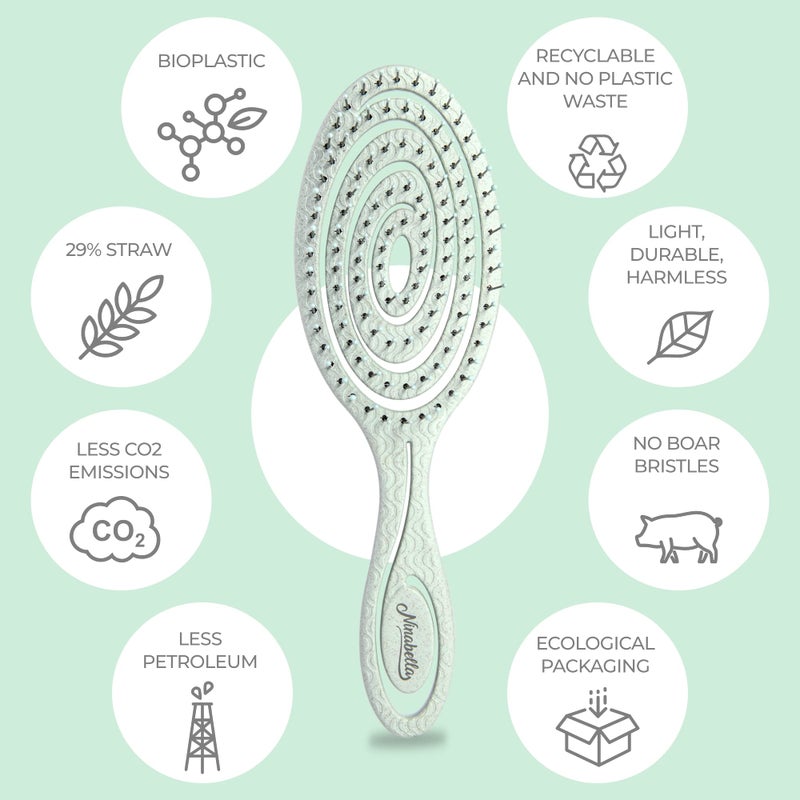 Ninabella Detangle Hair Brush for Women & Men - Does not Pull - Straightening Brushes for Straight & Curly Hair - Unique Spiral Detangling Hairbrush - Green - Image 4