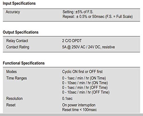 Selec Make Cyclic Timer with Unequal ON & OFF Time, 6 Time Ranges [800XC] (Pack of 1) - Image 5