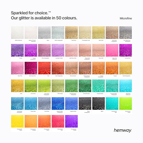 Hemway Auto Flake Glitter Additive for Paint, 100g / 3.5oz Microfine Black Holographic Metal Flake for Custom Auto Paint & Coatings, for Car, Motorbike, Truck, Vehicles, Automotives - Image 5