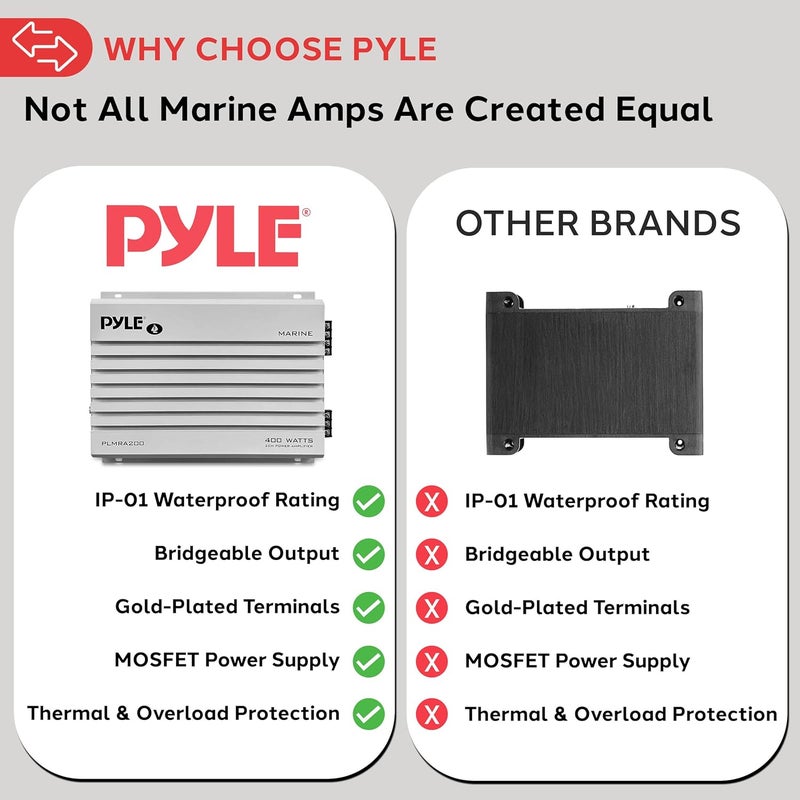 Pyle Hydra Marine Amplifier Upgraded Elite Series 400 Watt 2 Channel Bridgeable Audio Amplifier- Waterproof, Dual MOSFET Power Supply, GAIN Level Controls, RCA Stereo Input & LED Indicator - PLMRA200 - Image 5