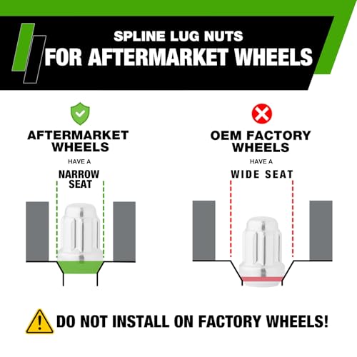 DPAccessories Chrome M14x1.50 Lug Nuts for Aftermarket Wheels - Closed End Duplex Spline Tuner - 35mm (1.38") Tall - Set of 20 - LCS3N8HC2CH04020 - Image 2