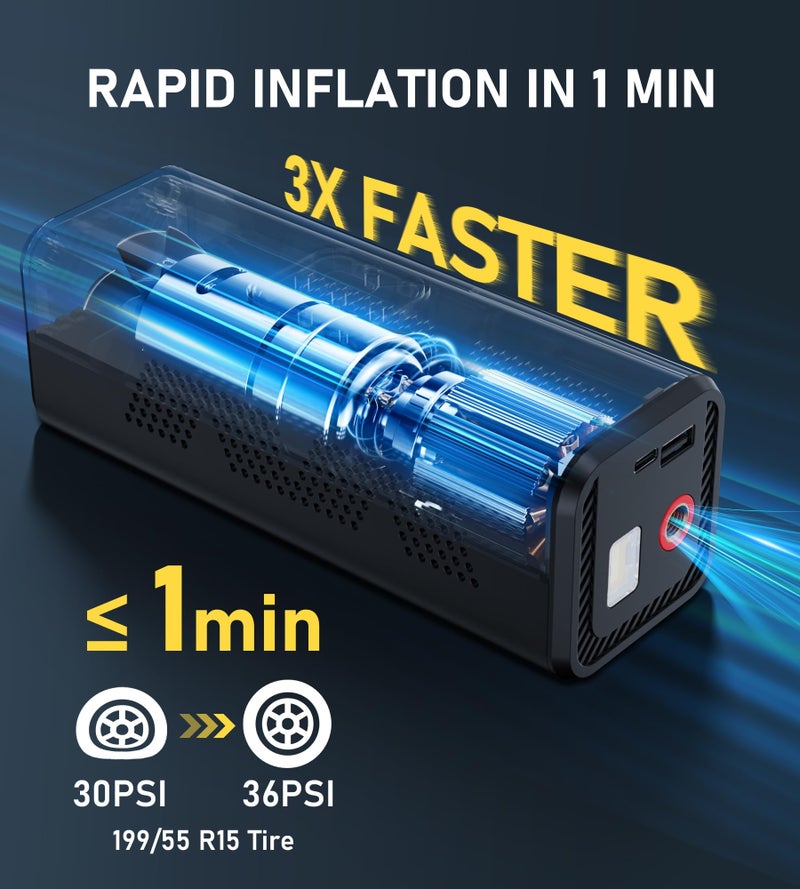 InflaVive Tire Inflator Portable Air Compressor, 150 PSI Cordless Air Pump for Car Tires with Digital Pressure Gauge, 3X Faster Tire Pump for Cars, Motorcycle, Bicycle, Balls with LED Light, Auto Shut-Off - Image 2