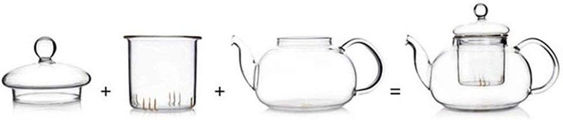 YULAN Glass Teapot With Infuser, Teapot With Strainer For Loose Tea, Glass Tea Pot Can be Used On Stovetop 800ml-144 - Image 2