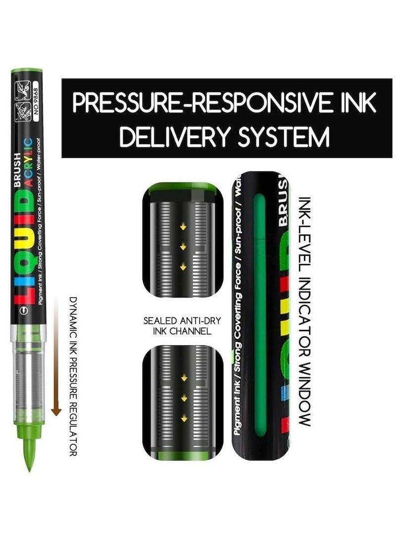SKYGLORY 12-Color Acrylic Paint Markers with Brush Tip, Water-Based No-Bleed Markers with Automatic Ink Control, Waterproof Acrylic Creative Paint Pens for Rock, Egg, Wood, Fabric, Glass, Non-Toxic DIY Crafts Art Supplies for Kids, Adults and School - Image 3