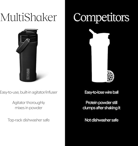 BrÃ¼Mate BrüMate MultiShaker Blender Bottle | 100% Leakproof Insulated Stainless Steel Shaker Cup | Perfect Protein & Pre Workout Bottle for Gym | 26oz (Guava) - Image 5