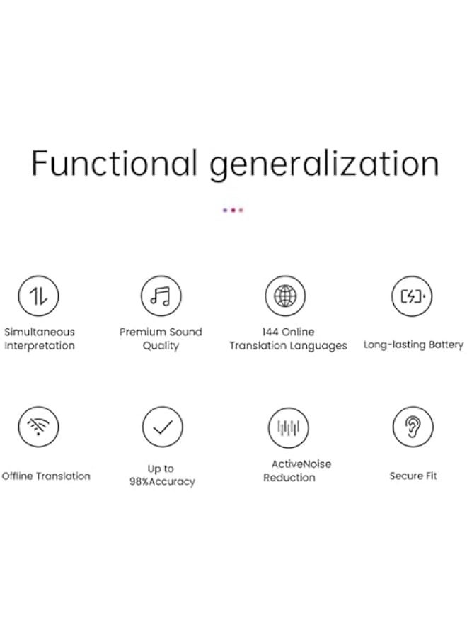 Topleo Luniva Translator Earbuds, Volaris Translation Earbuds, Luniva Translation Earbuds Real Time, Headset That Supports Translation into 144 Languages - Image 5