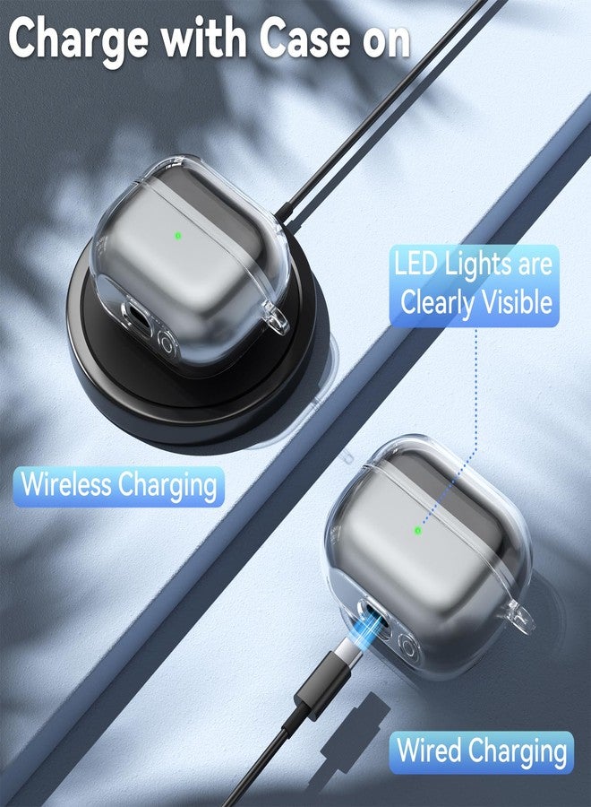 Meliya for Samsung Galaxy Buds 3 Pro & Galaxy Buds 3 Case Cover, Soft Silicone Protective Case Accessories with Carabiner & Cleaner kit for Men Women (Clear) - Image 5