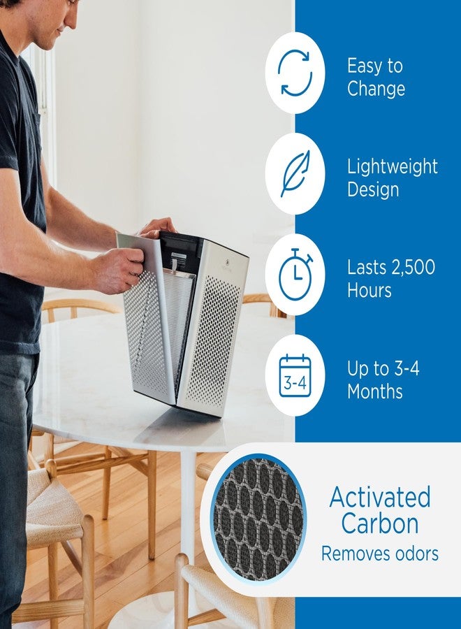 Medify Air Medify MA-25 Genuine Replacement Filter Set for Allergens, Smoke, Wildfires, Dust, Odors, Pollen, Pet Dander | 3 in 1 with Pre-filter, True HEPA H13 and Activated Carbon for 99.9% Removal | 1-Pack - Image 4