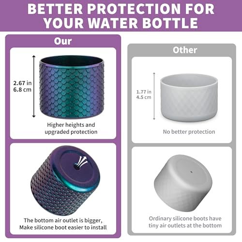 Diumepo Silicone Boot for Owala Water Bottle 24 oz, Anti-Slip Protective Sleeve for Owala Twist,FreeSip and Flip Stainless Steel Water Bottle,BPA Free (Navy) - Image 5