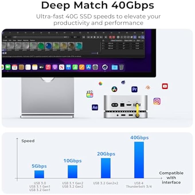 rayihni 40GBPS ALUMINUM HUB & STAND FOR NEW M4/M4 PRO MAC MINI (2024) WITH 40GBPS NVME/M.2 SSD ENCLOSURE, 2X USB-A, USB-C HOST, 3.5MM AUDIO Â€“ COMPATIBLE WITH ALL NEW MAC MINI M4/M4 PRO - Image 3