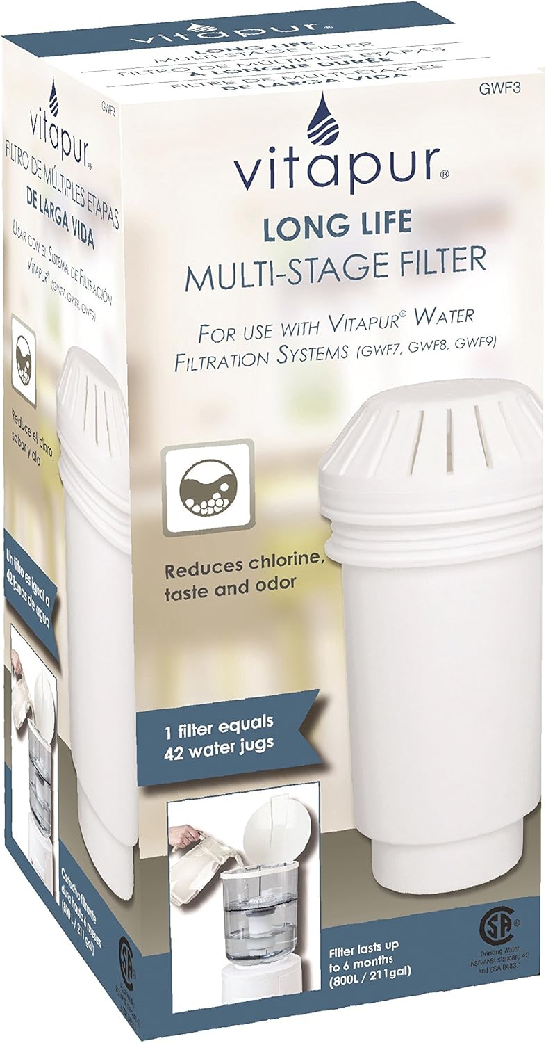 Vitapur Long Life Multi-Stage Water Filter for GWF8 Systems - Image 4