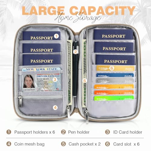 TOPBAG Passport Holder Family, Women Rfid Blocking Passport Wallet, Travel Essentials Premium Wallets, Waterproof Passport Holders Bag for Men Traveling, Travel Document Organizer Credit Cards Case - Image 3