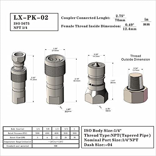 Undercarriage 2-Sets 1/4'' Ag ISO5675 Carbon Steel Hydraulic Quick Disconnect Coupling/Coupler Poppet Valve，Pioneer Type, Set w/Dust Cap - Image 2