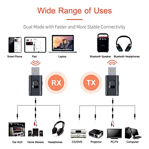 TANTRA BlueMe Bluetooth Receiver for Car Transmitter for TV Wireless Adapter Bluetooth Dongle Car Bluetooth Device - Image 3