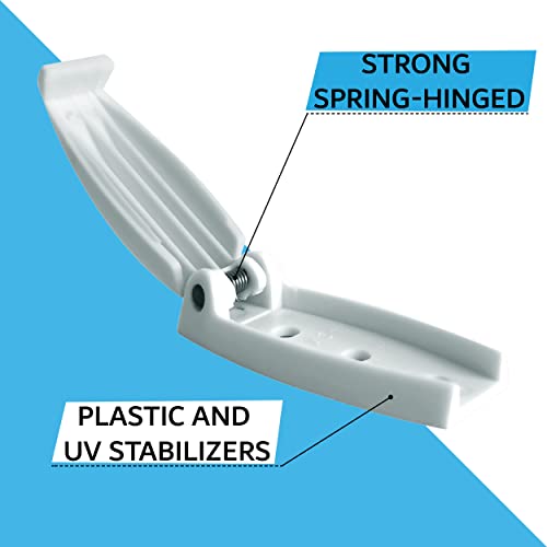 NU-SET | 4RV013 RV Baggage Door Catch | 4 Pack | RV Accessories & Door Hardware (White) - Image 4