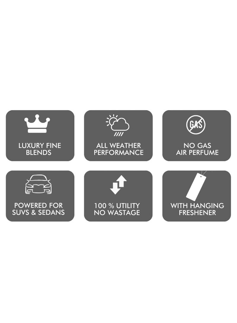 BLACK ODOR Car & Home Air Freshener Perfume Spray 30ml Long Lasting New Car Fragrance with Hanging Tag, Essential Oil Based, No Gas, Spill-Proof, Compact Design for Car, Office, Bedroom, Living Room, Washroom, Gym, BO-34 - Image 3