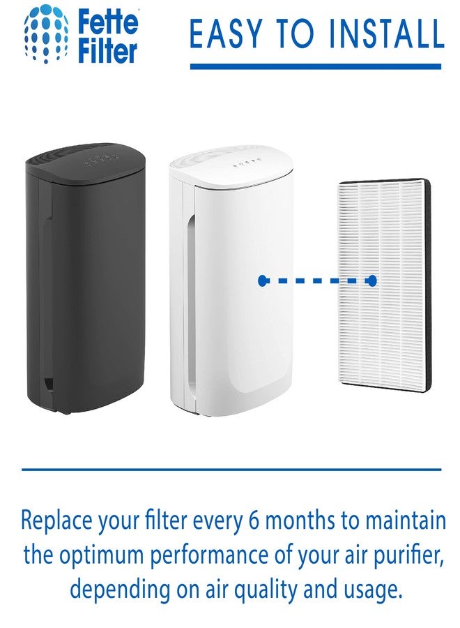 فيتي فلتر فلتر فيت - فلتران من نوع True HEPA عالي الجودة متوافقان مع فلتر جهاز تنقية الهواء 3M F2 / A2 للموديلات التالية: FAP-C02WA-G2، FAP-C03BA-G2، FAP-T03BA-G2، FAP-C02-F2، FAP-SCO2N، FAP-T03-F2، مقاس 13 بوصة × 8.2 بوصة - عبوة من قطعتين - Image 5