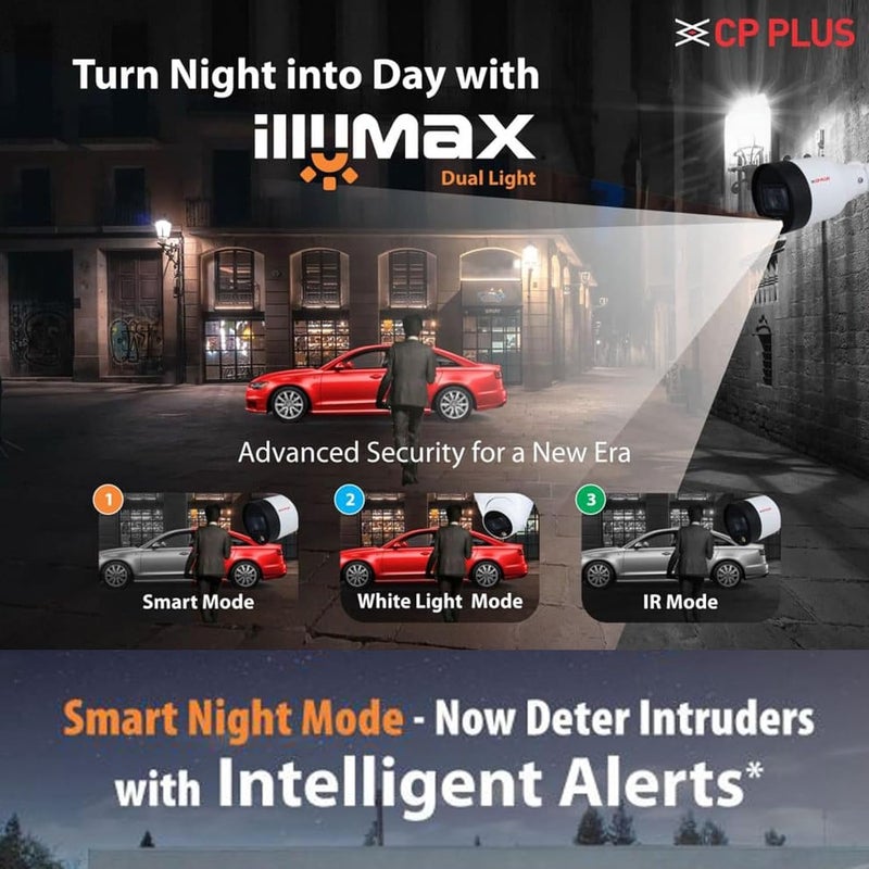 Clocite CP Plus illumax 2.4MP 16 CH DVR, 2.4MP 5 Dome & 5 Bullet Cameras [Color Night Vision + Built-in Audio MIC + Smart Dual Light + Motion Detection] + 4TB HDD + 8 CH SMPS 2 Nos + CCTV Cable + BNC/DC - Image 3