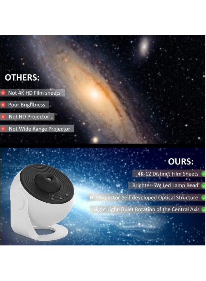 Projector Galaxy Night Light Home Planetarium Projector with Rechargeable Battery, Sky Light Living Room Decor Real Starry Nebula Planet Presentation for Kids Teen Girls Adults - Image 2