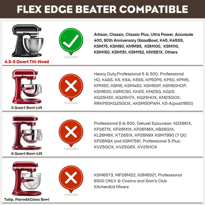 FOCOllK Pouring Shield for KitchenAid 4.5-5QT Mixer Bowl (Stainless Steel, Glass, Ceramic) and Flex Edge Beater for Kitchenaid Mixer, 4.5-5 QT Tilt-Head for Kitchenaid Mixer Attachments by FOCOLLK - Image 4