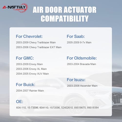 A-NAFTULY HVAC Blend Door Actuator Fits for 2003-2009 GMC Envoy, Envoy XL, Envoy XUV, Chevrolet Trailblazer, Trailblazer EXT, Buick Rainier, Saab 9-7x, Isuzu Ascender Heater Air Vent Actuator, 604-110, 15-73596 - Image 2
