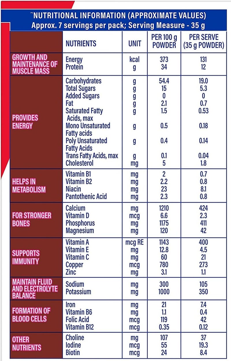 Protinex Health Supplement and Nutritional Protein Mix for Adults - Rich Chocolate Flavor, 250g - Image 3