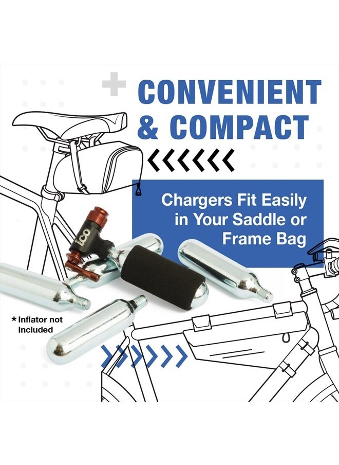 Impeccable Culinary Objects (ICO) - ICO CO2, 10pcs, 16g Threaded CO2 Cartridges, CO2 Cartridges for Use with CO2 Bike Tire Inflator, C02 Cartridges for MTB & Road Bikes, Food Grade CO2 Cartridges - Image 1