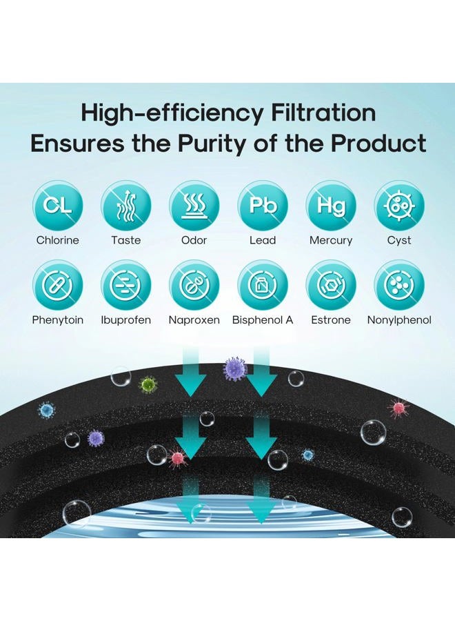 ICEPURE PRO NSF 401 Certified Lt600p Replacement for LG 5231JA2006A KENMORE 9990, 5231JA2006B, KENMORECLEAR 46-9990, 5231JA2006A-S, WFC2001, LSC27931ST, FML-2,RWF1000A Refrigerator Water Filter 3PACK - Image 5