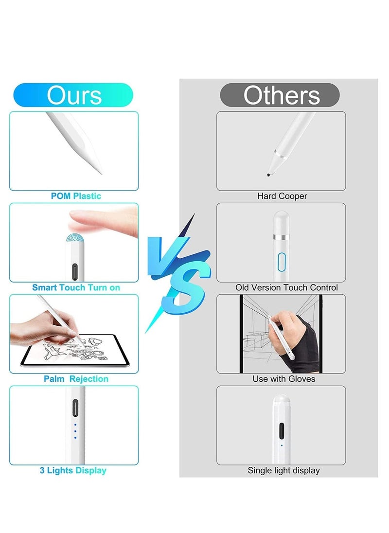 Stylus Pen Compatible With Apple iPad (2018 and Later), Palm Rejection, Tilting Detection, Magnetic Adsorption for iPad Pro (11/12.9 Inch), iPad 6/7/8th Gen, Pad Air 3rd/4th Gen, iPad Mini 5th Gen - Image 4