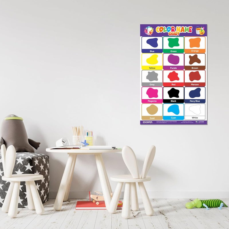 ESCAPER Colors Educational Charts for Kids, Charts for Kids Learning (11.5 x 17.5 inches), Kids Study Material, Kids Learning Books, Educational Posters - Image 4