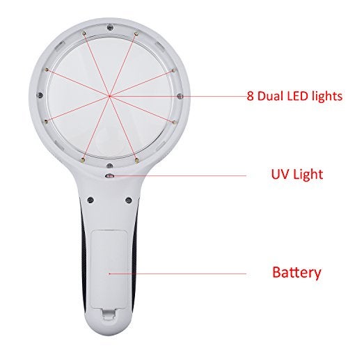 Kare Kind KARE and Kind Extra Large 3 LED Handheld Magnifying Glass with Dual Glass - Magnifier for Senior Reading, Hobbies and Crafts, Computer Repair and Jewelry Loupe (1.8X 138 mm, 5X 25 mm) - Image 3