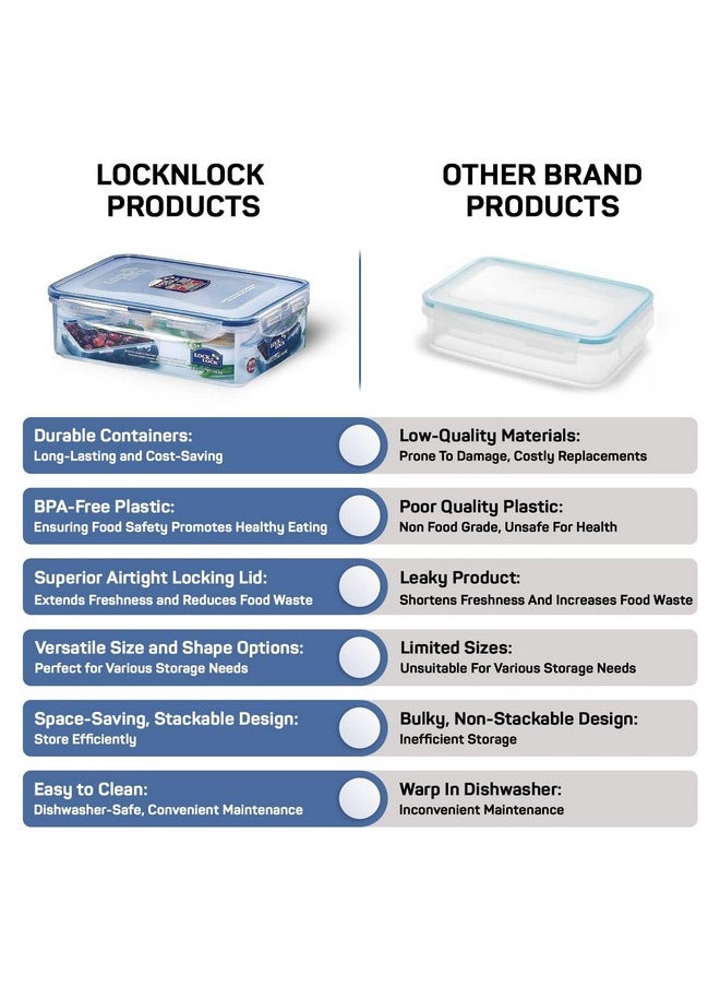 LOCK & LOCK Lock & Lock Classics Rectangular Plastic Airtight Food Storage Containers with Leak Proof Lid, 1.6 Liter, Set of 2, Transparent (HPL824 x 2)  - Image 4