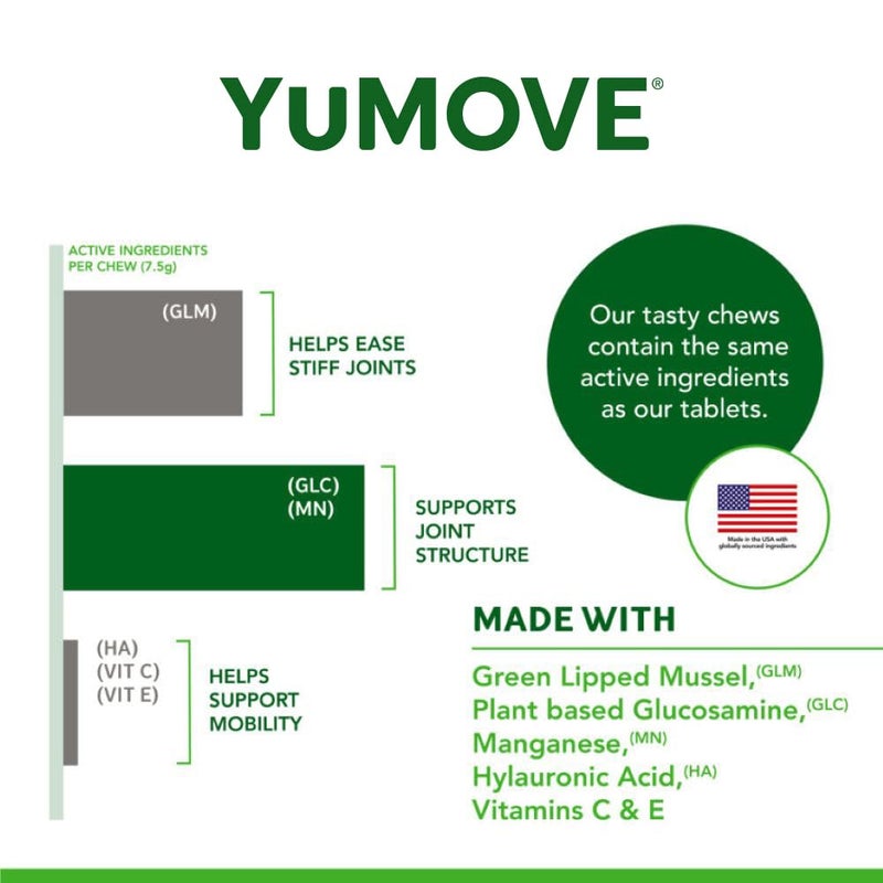 Lintbells YuMOVE Joint Supplement Dog Chews - Contains Glucosamine, Green Lipped Mussel - Natural Relief from Hip Ache, Stiff Joints - 1 Month’s Supply (Large & X-Large) - Image 5