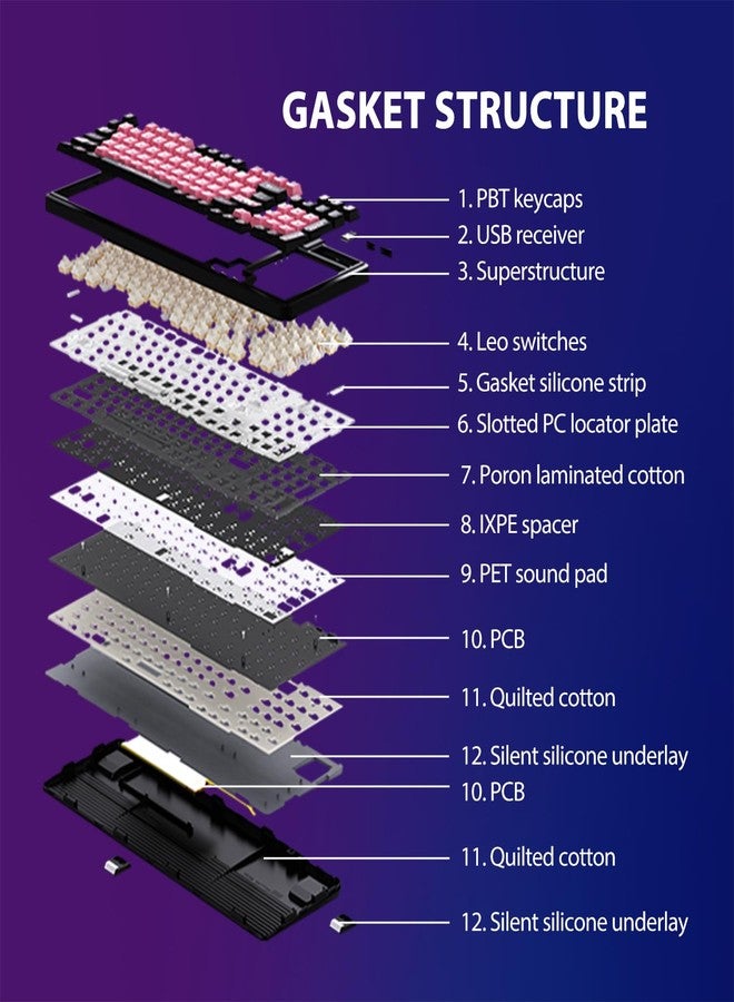 AUSDOM 98Pro Wireless Mechanical Keyboard, Tri-Mode Bluetooth/2.4GHz/USB-C Gasket Hot Swappable Custom Gaming Keyboard with Backlit, PBT Keycaps, Linear Switches, for Windows/Mac/PC (Manga Girl Theme) - Image 4