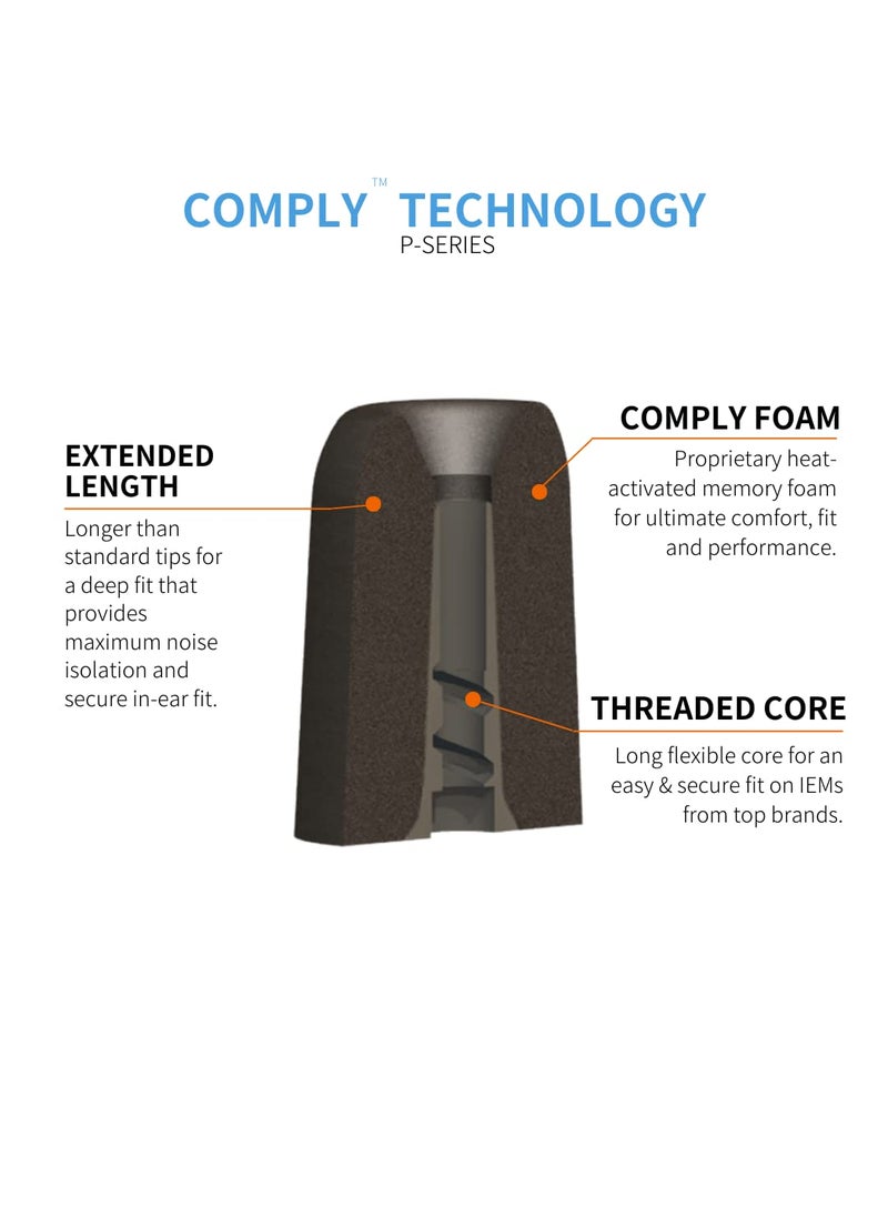 COMPLY Comply Foam Ear Tips Designed for NuForce, ISOtunes PRO, Q-Jays, Etymotic Research, Westone and Shure, Medium, 3 Pairs, Black, Earbud Replacement Tip, Made in the USA  - Image 4