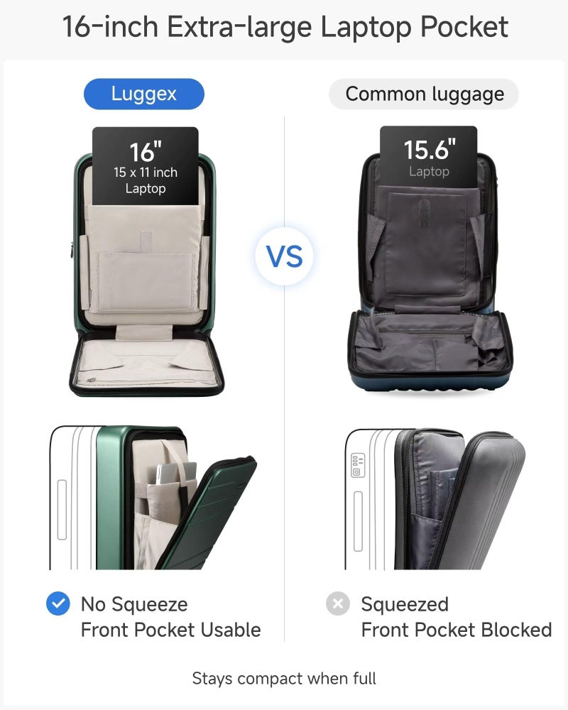 LUGGEX Carry On Luggage 22x14x9 Airline Approved, FLO5 Expandable Polycarbonate Suitcase with Front Pocket (FX-Core, Green, 20 Inch) - Image 3