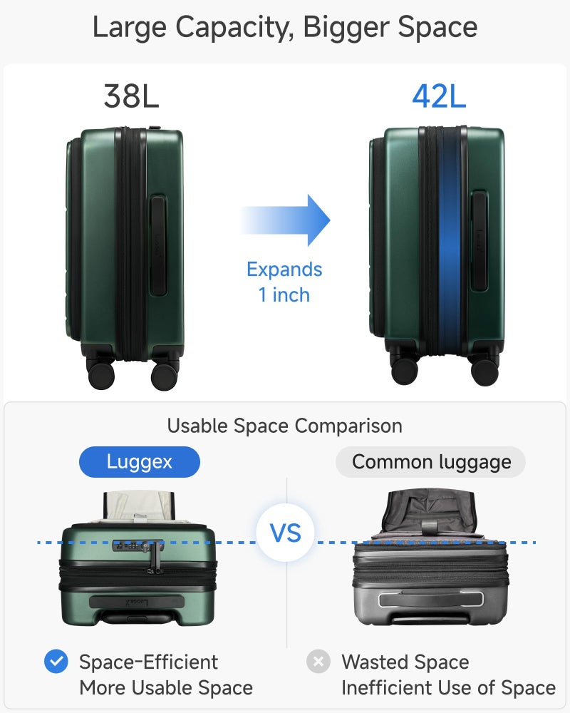 LUGGEX Carry On Luggage 22x14x9 Airline Approved, FLO5 Expandable Polycarbonate Suitcase with Front Pocket (FX-Core, Green, 20 Inch) - Image 4