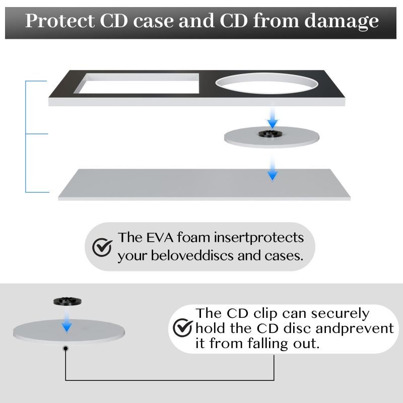 CD Display Frame 33.5 x 17.5 cm Lightweight Polystyrene Wall Mount Case - Black Flocked Fabric Background Protective EVA Foam Lining for Home Decor Showcase - Image 5