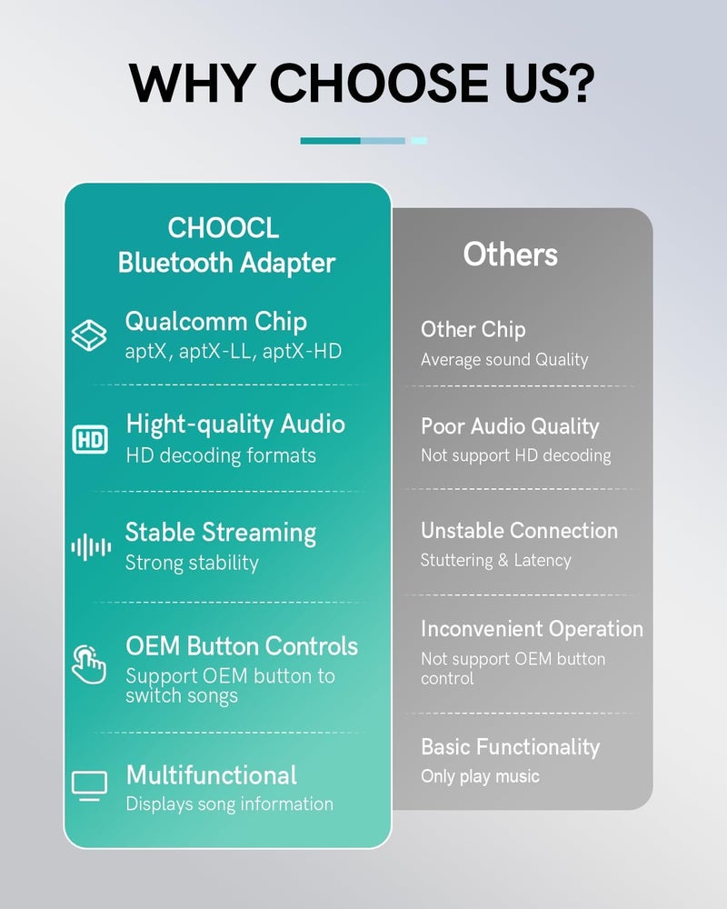CHOOCL محول بلوتوث CHOOCL لطرازات تويوتا ولكزس المختارة - بث موسيقي لاسلكي يعمل بالطاقة من USB - Image 4