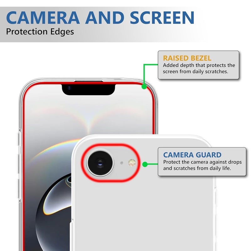 Cedo iPhone 16e Clear Case | Soft Flexible Slim-Fit | Full Body 360 Protection Shock Proof TPU Back Cover (Transparent) - Image 3