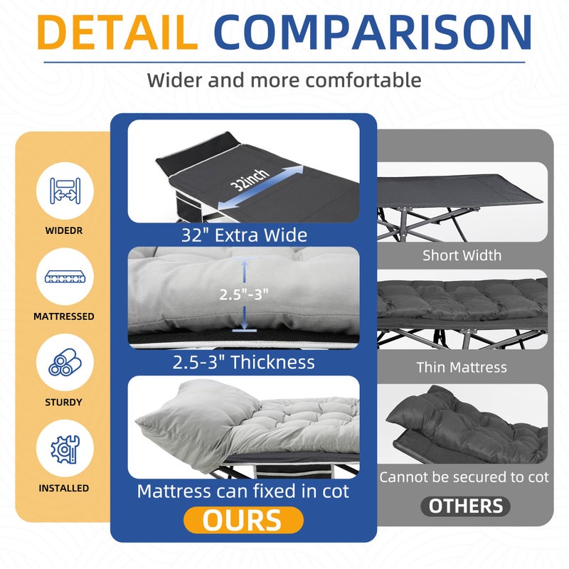 HABUTWAY Camping Cot with Mattress, 32" Extra Wide Camping Cots for Adults, Sleeping Cot for Adults Holds Up to 600LBS, Cots for Sleeping, Camp, Rv, Beach, Patio, Office Naps(Grey) - Image 5