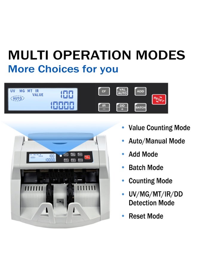 Money Counter Machine Count Value,UV/MG/MT/IR Counterfeit Cash Detection Bill Counter,Cash Counter, Add+Value/Batch+Value Modes,Money Counting Machine with LCD Display White