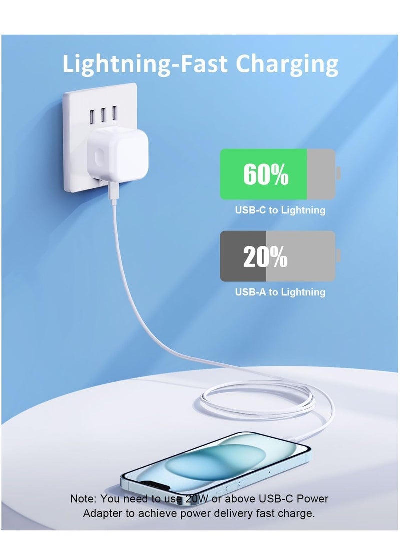 Generic - 20W USB-C Fast Charger Plug – Compact Wall Adapter for iPhone, Samsung, iPad, and More, UK-Compatible - Image 1