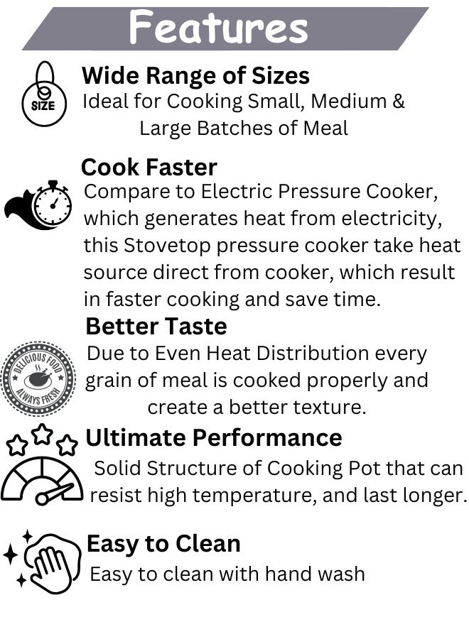 Kitchen King Available in sizes ranging from 3 liters to 60 litersLiters KitchenKing Blaze Anodized Pressure Cooker with Extra Gas Kit-Controlled Gas Release System-Pressure Indication Pin-Extra Safety Easy Opening & Heat Resistant Handle Silver - Image 5