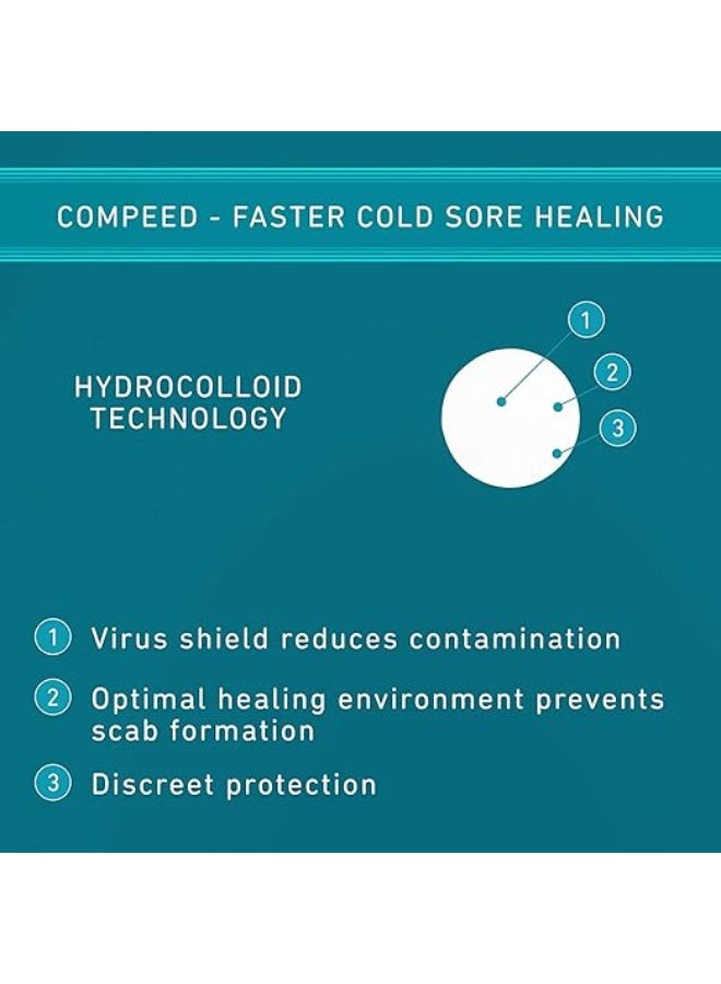 Compeed Cold Sore Patch-Invisible, Fever Blisters For Lips With 12 Hours Non Stop Action Lip Patch For Women, Men And Kids, 15 Patches Pack - Image 2
