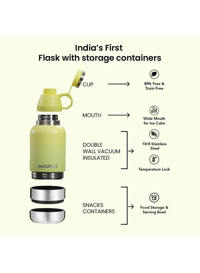 Melbify 3-in-1 Flask with Storage Bowls| Vacuum Flask |Melbiflask Water Bottle | Thermosteel Insulated Flask | 1 Litre | Hot&Cold Water,Coffee,Tea,Milk,Soup|Best Flask for Babies,Office&Travel - Image 2
