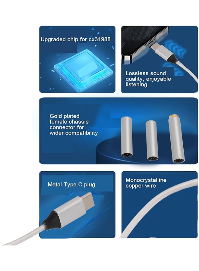 erorex Usb C To Aux Headphone Jack Adapter Usb C To 2.5Mm 3.5Mm 4.4Mm Headphone Jack Adapter Support 32Bits 384Khz Pcm Usb C To Aux Dongle Cable For Usb C Devices - Image 2