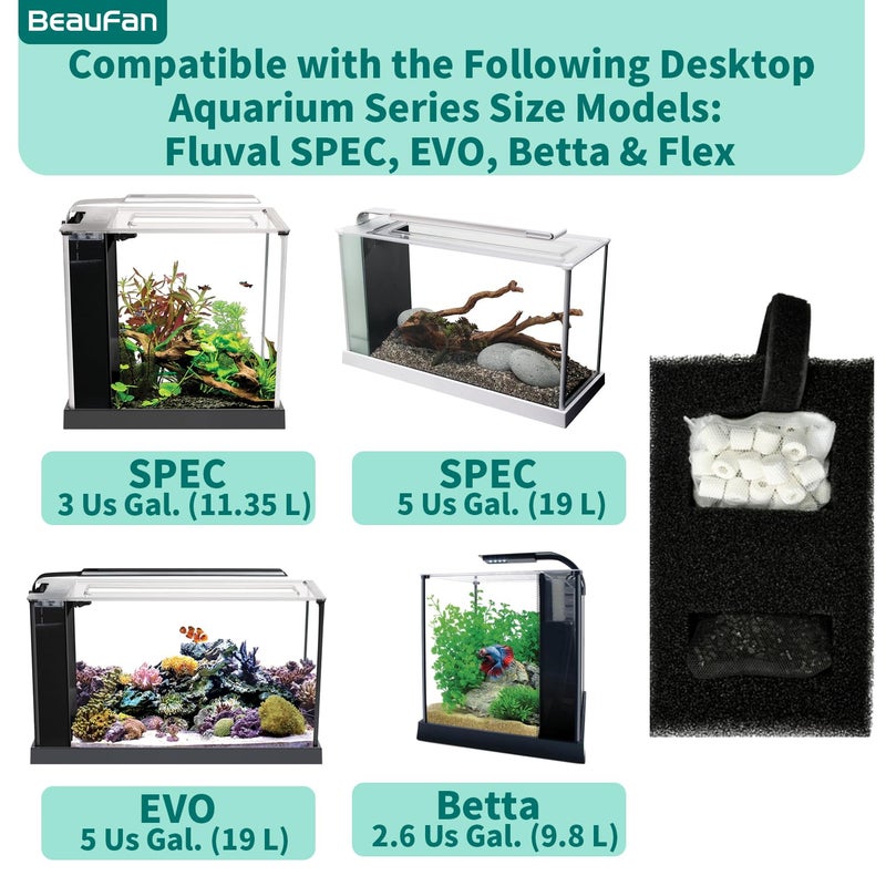 beaufan 2 Set Aquarium Filter Media Compatible with Fluval SPEC, EVO, Betta and Flex Desktop Aquarium Series, Includes 2 Carbon Filter Refills, 2 Foam Filter A1376, 2 Ceramic Rings & 1 Filter Cord - Image 2